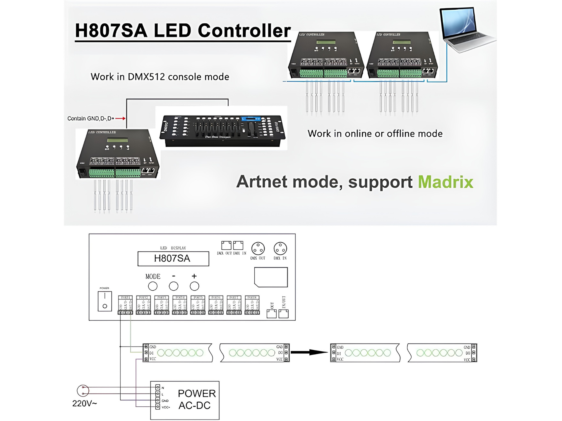 H807SA 8 Port LED Pixel Controller – 8192 Pixel gallery thumbnail 5